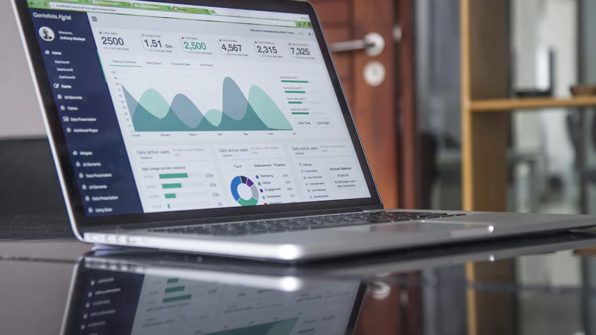 Business analytics dashboard on a laptop